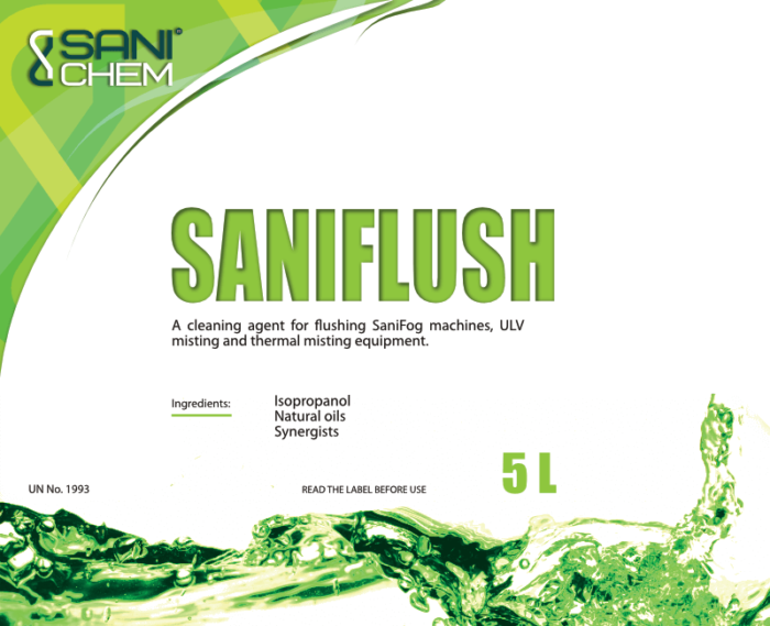 SaniFlush